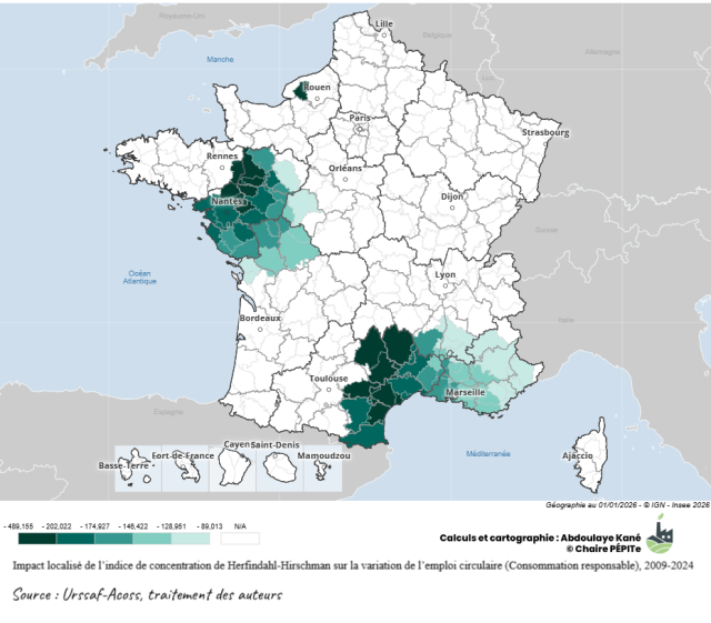 Fig.4.9A HHI  ConsoRespo